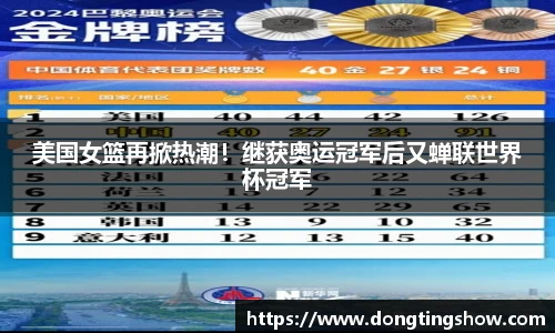 乐发II官网